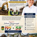 CV Pasken Tujuh Tujuh Enam Empat, Hadir Membangun Jawa Barat dengan Kualitas, Integritas, dan Profesionalisme